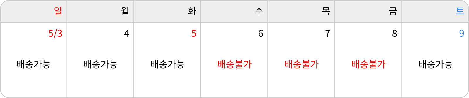 어버이날 배송안내